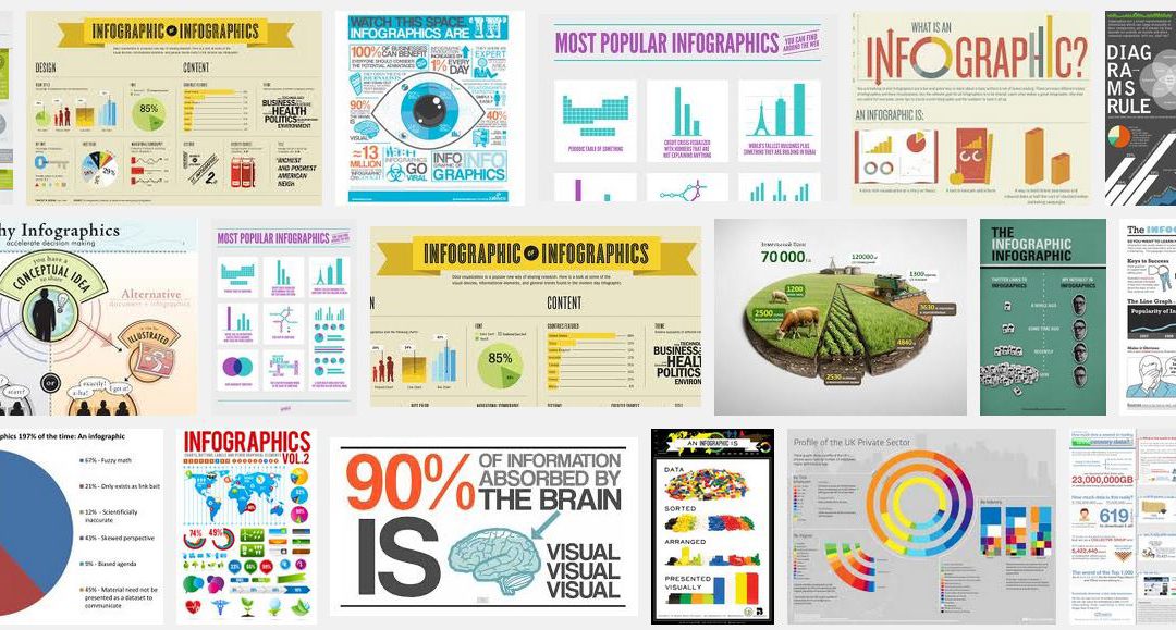 Infographics: a trend to stay or go?