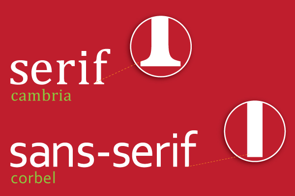 Serif-vs-Sans-Serif
