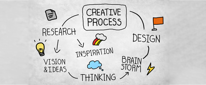 4 Ways to Break Out of a Creative Block