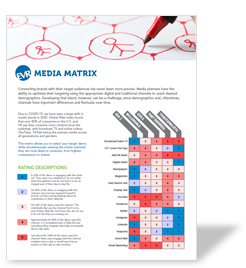 Media matrix cover